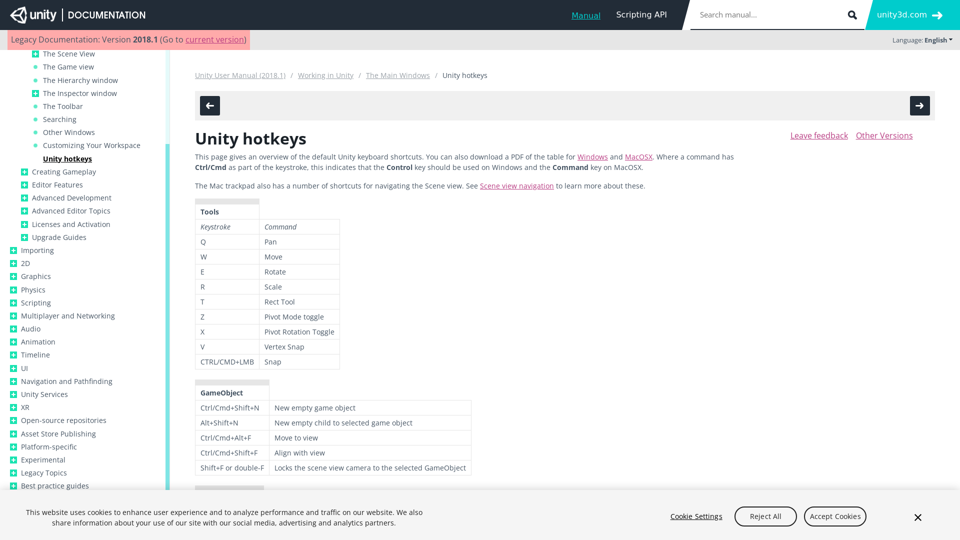 Unity - Manual: Unity hotkeys