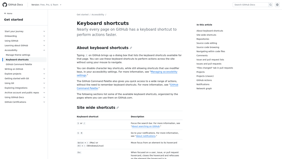 Keyboard shortcuts - GitHub Docs