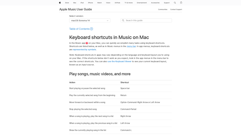 Keyboard shortcuts in Music on Mac - Apple Support